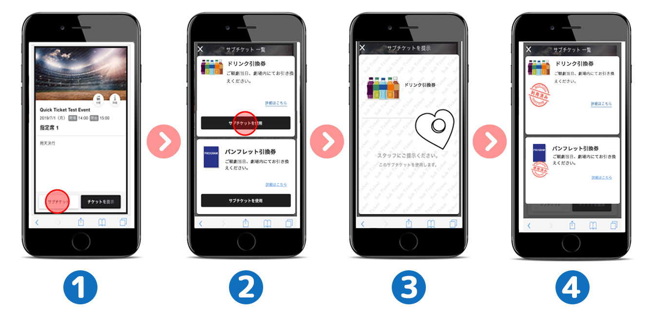 サブチケット利用の手順